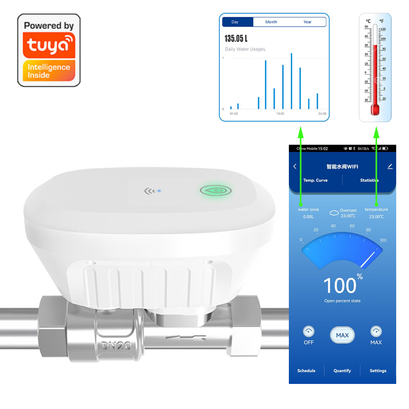 Home Assistant Tuya - スマートWiFiバルブメーター 水流量 温度表示 タイマー スマートライフアプリ制御 ホームオートメーション