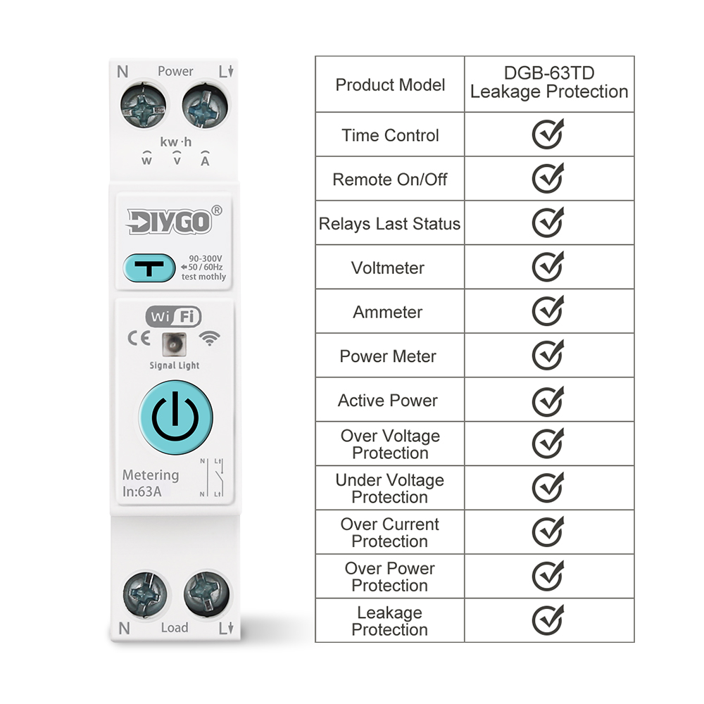 63A 1P+N Wi-Fi対応スマートMCB、電力計測機能 - Tuya Smart のレビューと価格