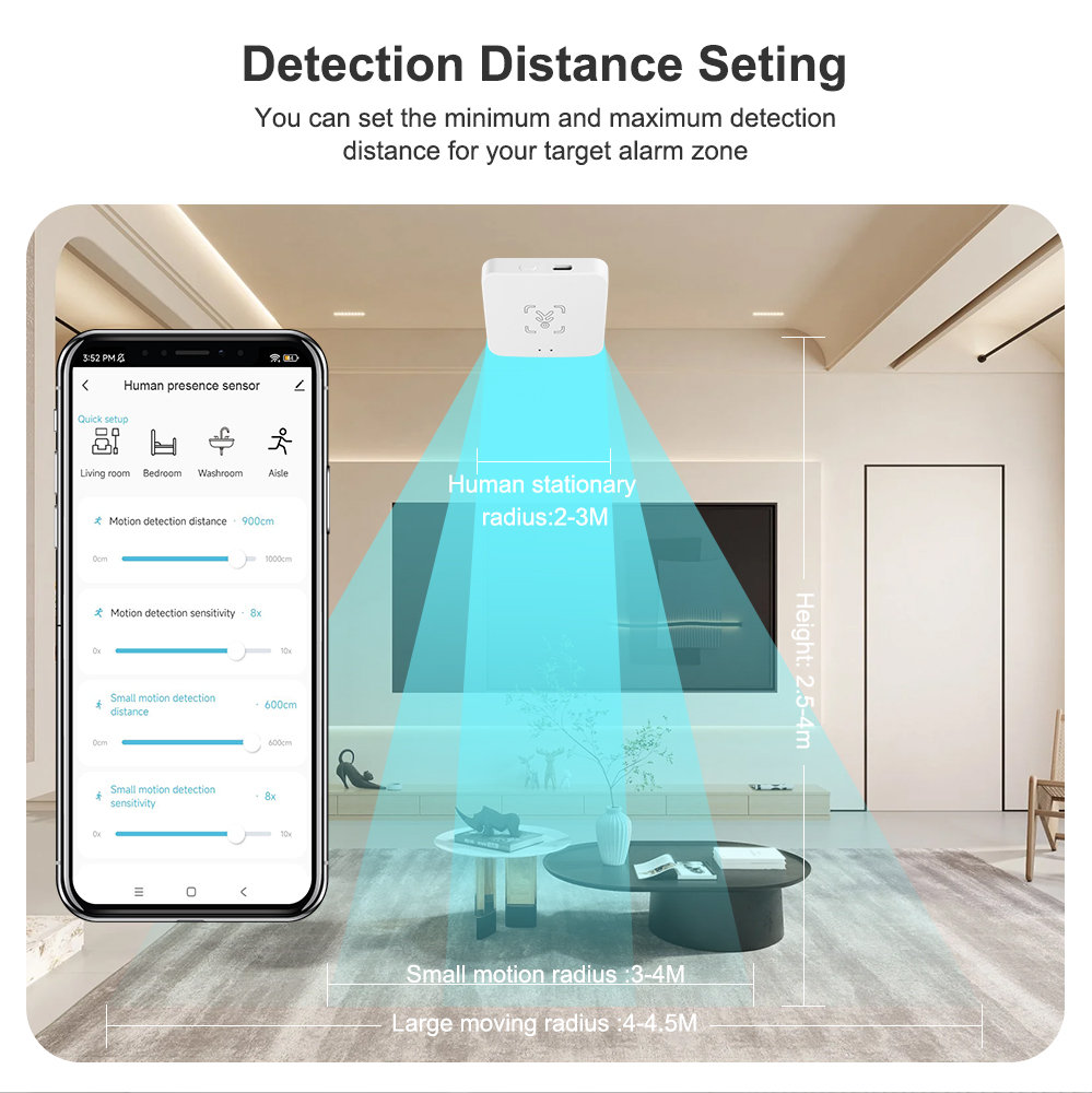 Tuya WiFi/Zigbee スマート人感センサー 24 - Home Assistant Tuya のレビューと価格