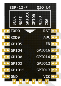 ESP-12F Ai-Thinker ESP8266 シリア - Smart Home Module Iot のレビューと価格