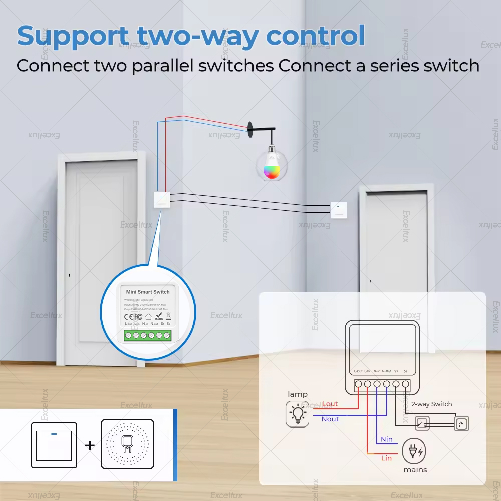 Tuya ZigBee スマートミニスマートライトスイッチ  - Smart Relay Tuya のレビューと価格