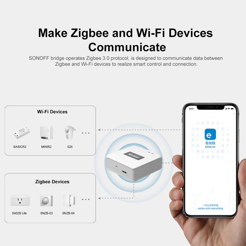 SONOFF ZBBridge プロスマート Zigbee  - Sonoff のレビューと価格