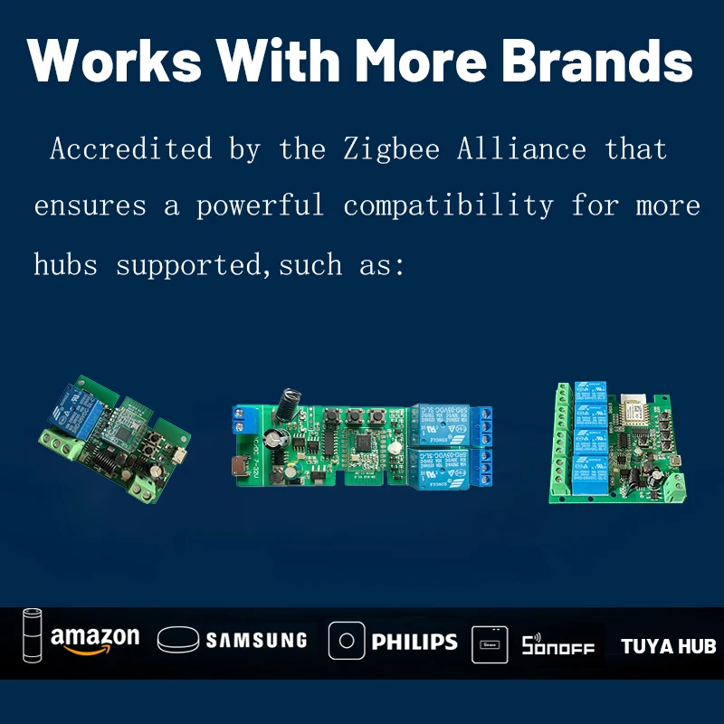 Tuya-接続されたZigbeeスイッチ,4チャンネル,レー - Tuya 4 Channel のレビューと価格