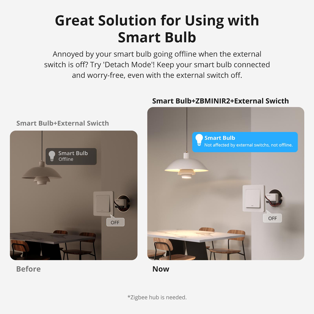 SONOFF ZBMINIR2 エクストリーム Zigbee - Sonoff Basic のレビューと価格