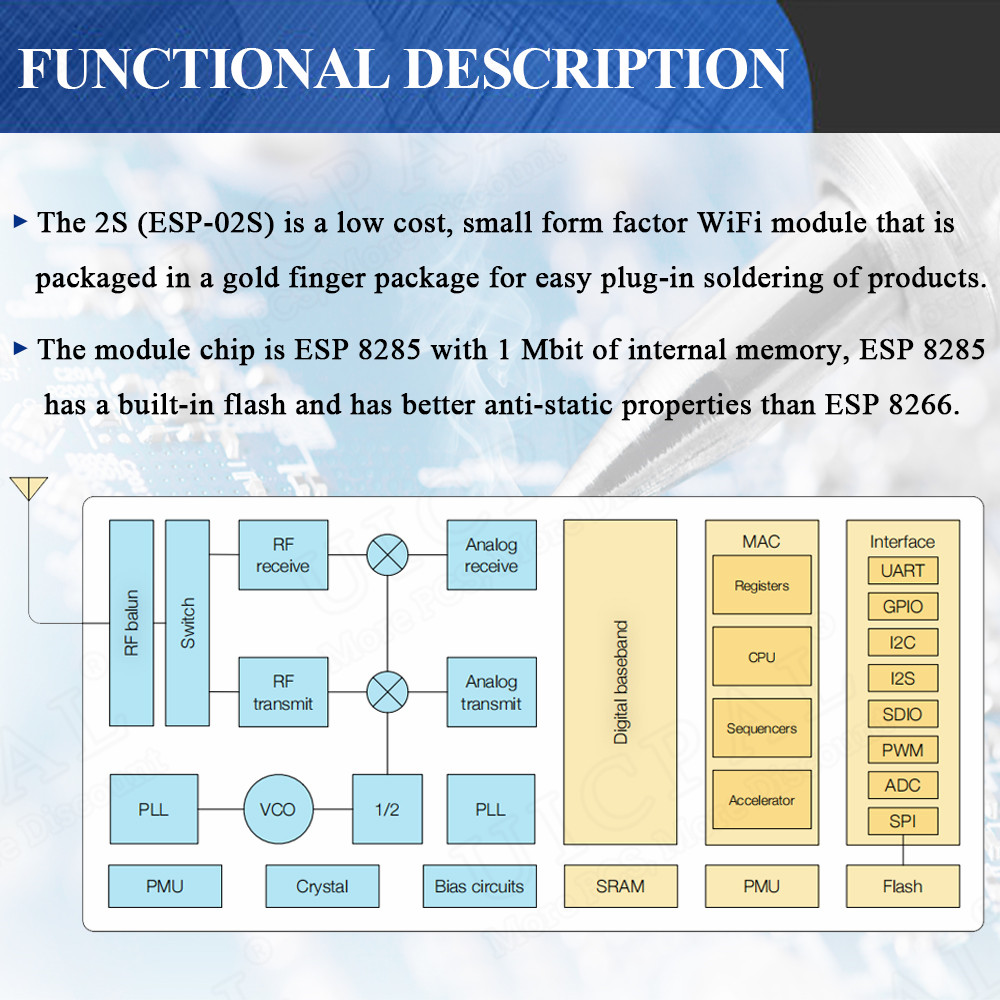 ESP-02S シリアルワイヤレス 2.4 グラム Wifi - Smart Home Module Iot のレビューと価格