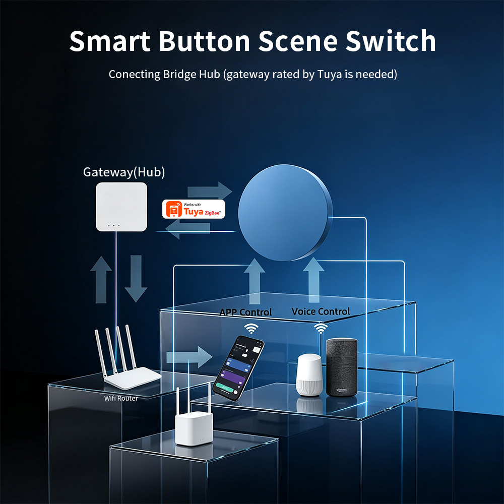 HIMOJO Zigbee対応スマートシーンプッシュボタン。 - Home Assistant Tuya のレビューと価格