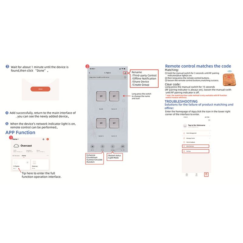 5X 4チャンネル Tuya Zigbee スマートスイッチ - Smart Relay Tuya のレビューと価格