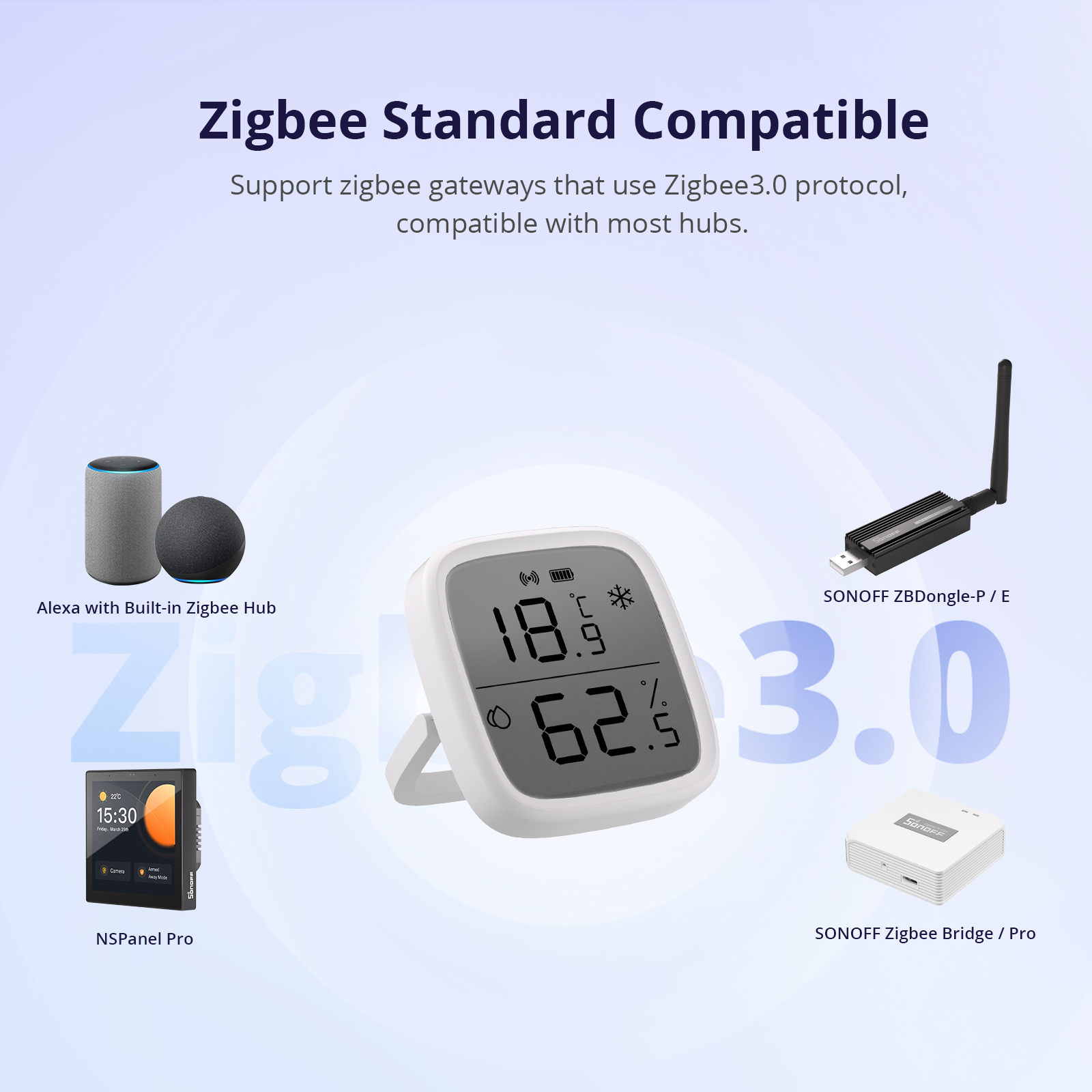 Zigbee-コネクテッドセンサー,1〜5個,lcdディスプ - Sonoff のレビューと価格