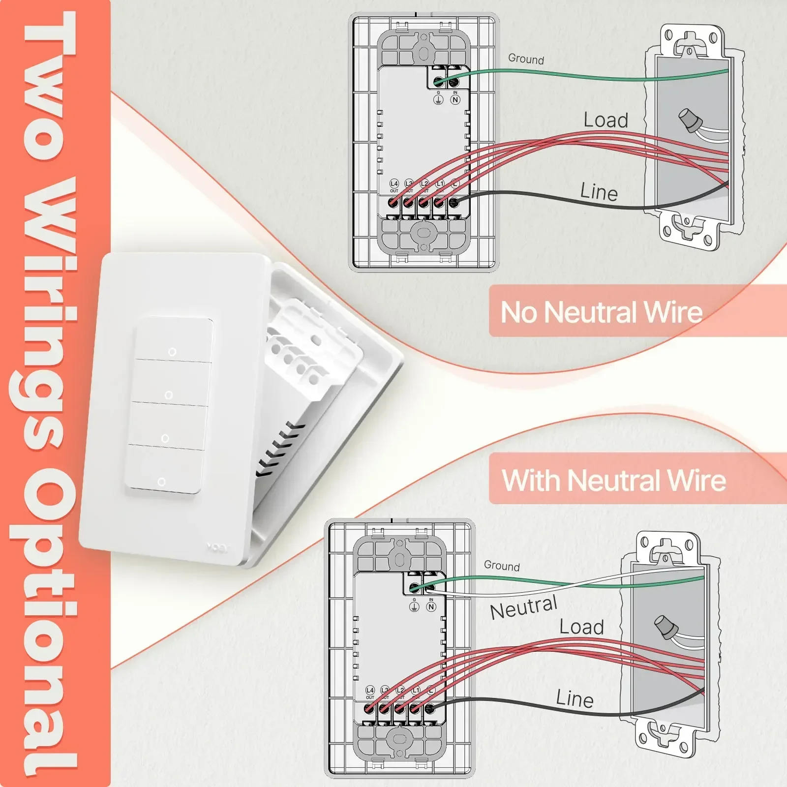 MOES Tuya ZigBee スマートライトスイッチ（米 - Sonoff Basic のレビューと価格